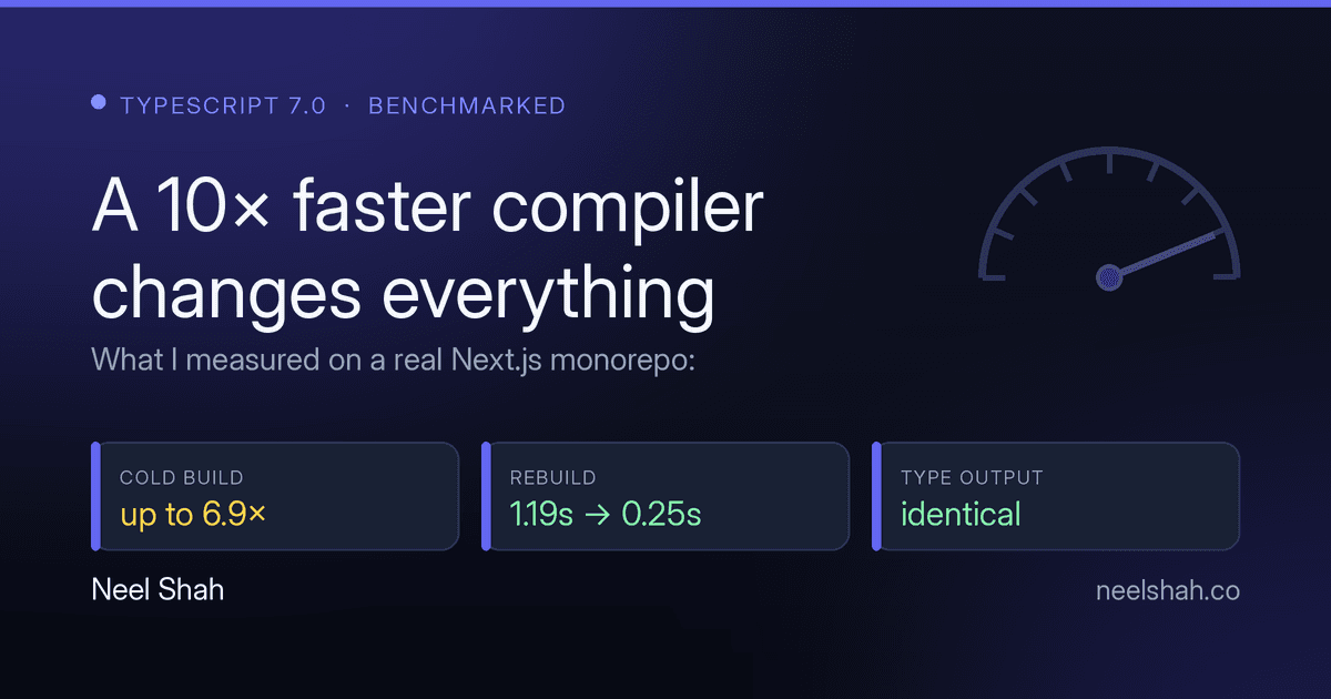 TypeScript 7.0: Why a 10× Faster Compiler Changes the Developer Experience cover image